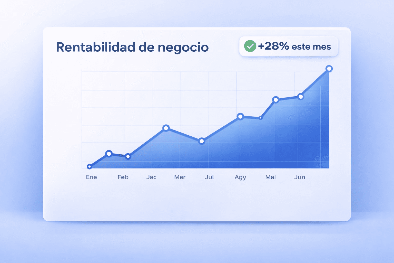 Análisis Positivo - Dinero en Ascenso